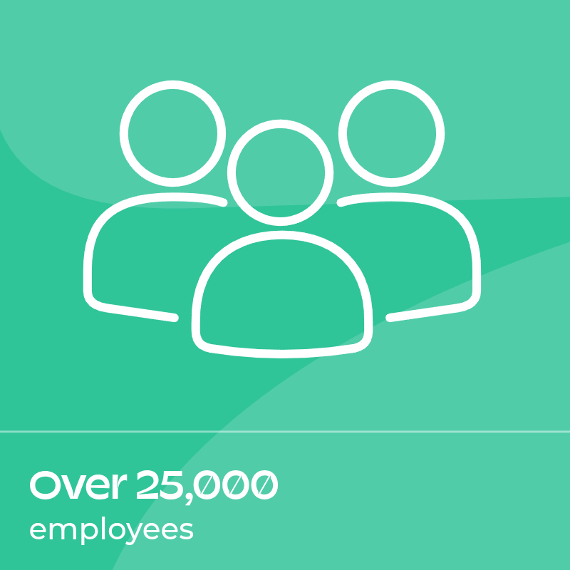 Over 25,000 employees